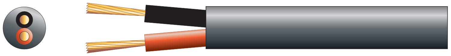 Hi Flex Double Insulated Speaker cable, 2 x (24 x 0.2mmØ) LSZH - Apollo Music School