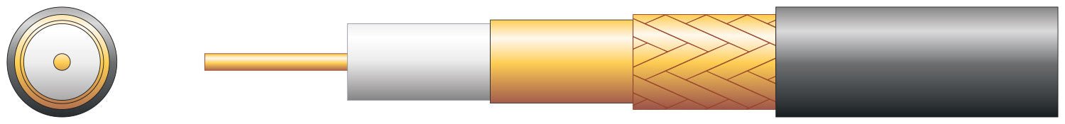 100U Foamed PE Coaxial Cable with CCA Braid - 100m Black - Apollo Music School