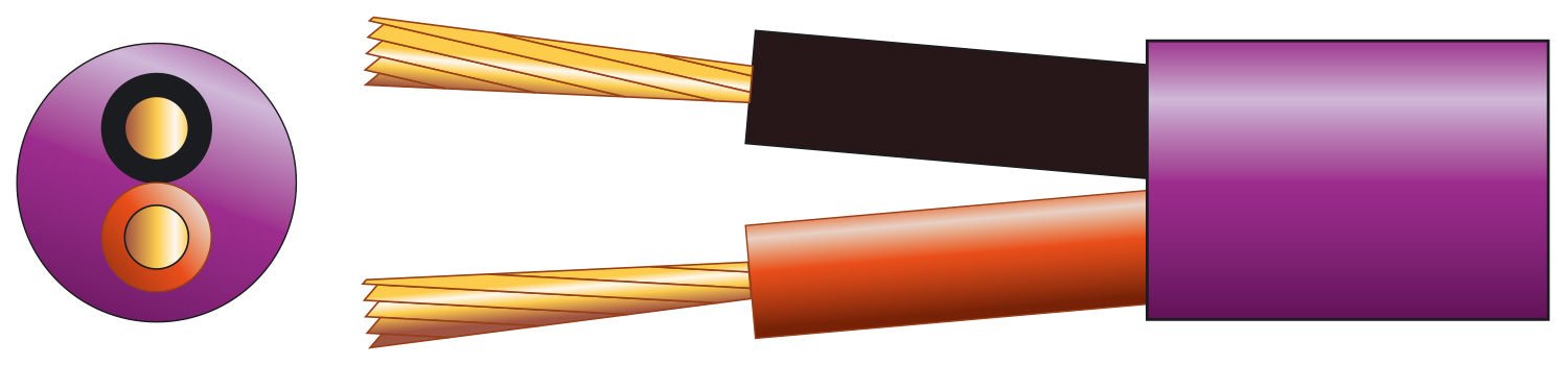 Hi Flex Double Insulated Speaker cable, 2 x (24 x 0.2mmØ) LSZH - Apollo Music School