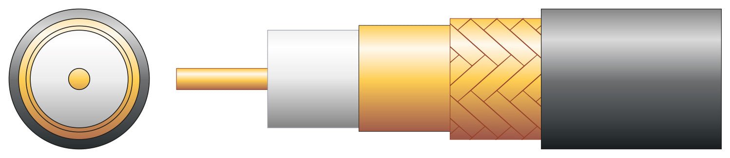 100U Foamed PE Coaxial Cable with Cu Braid - 100m Black - Apollo Music School