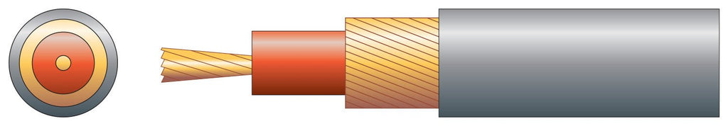 1 core lap screen, 7/0.2mm, 33/0.15mm, 3.0mm, Grey, 100m - Apollo Music School