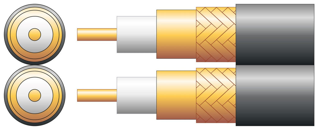 Twin SAT/CCTV Foamed PE Coaxial Cable with Cu Braid - 100m Black - Apollo Music School