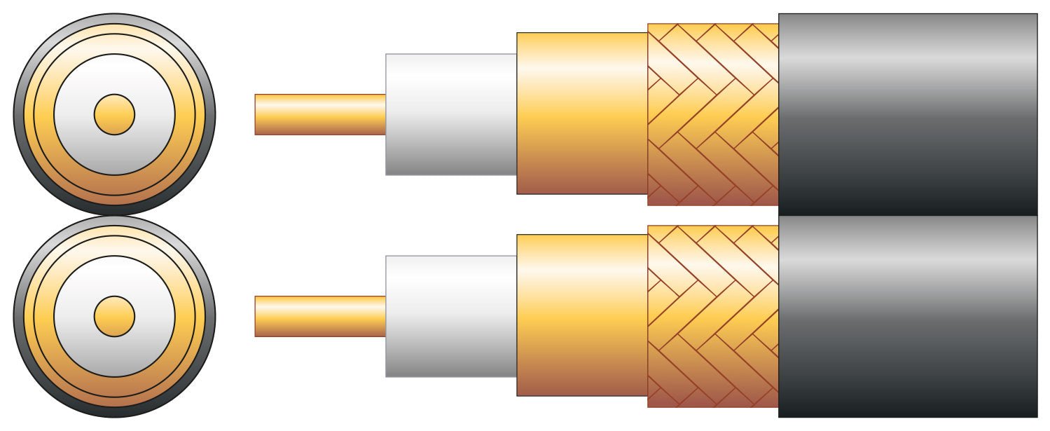 Twin SAT/CCTV Foamed PE Coaxial Cable with Cu Braid - 100m Black - Apollo Music School